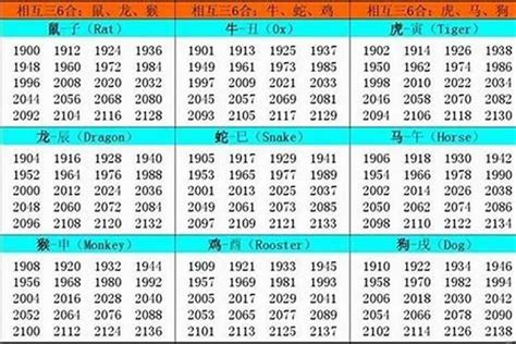 1957年生肖|1957出生属什么生肖查询，1957多大年龄，1957今年几岁